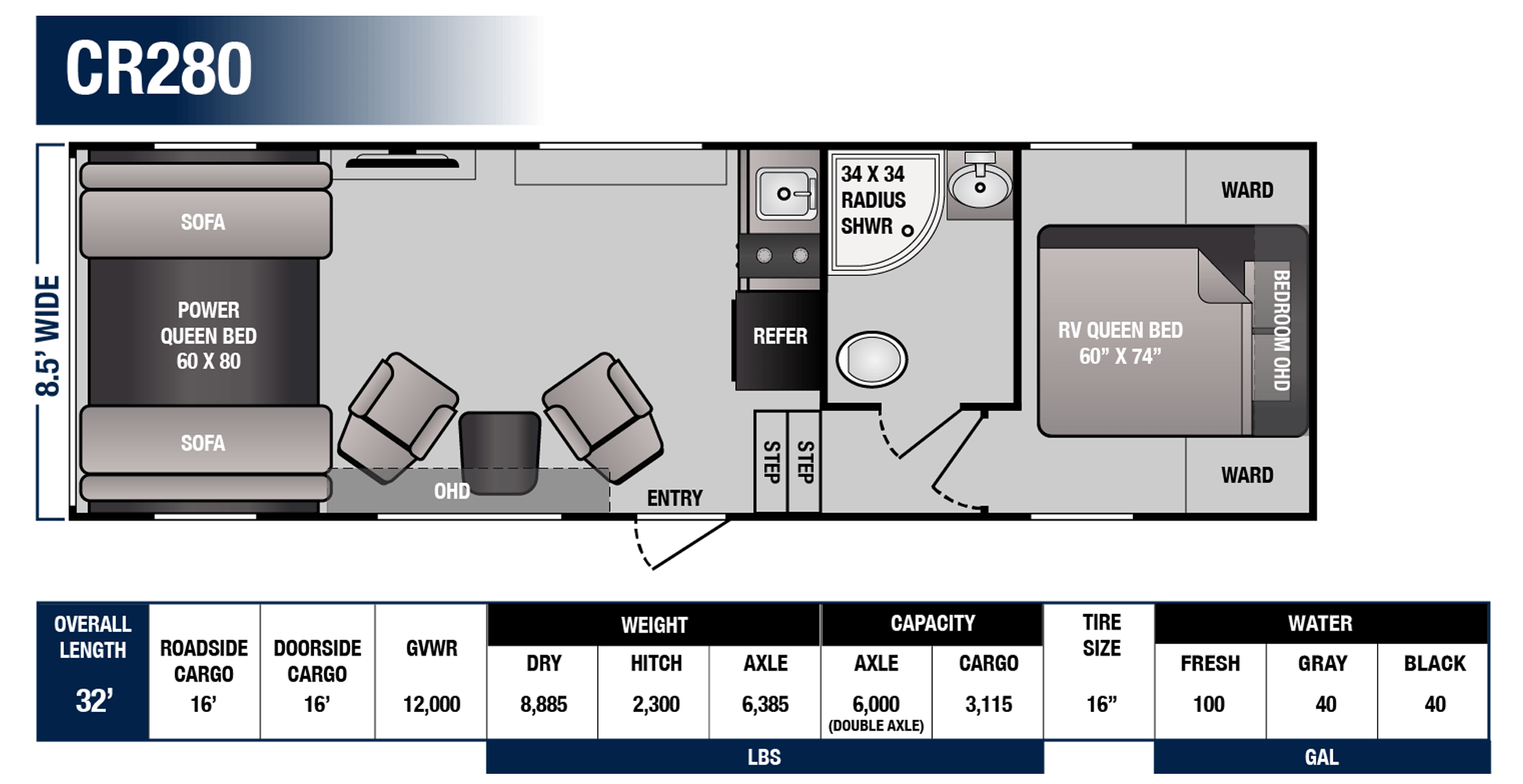 View 2025 Genesis Supreme MFM Limited MCR280 complete specs and manufacturer brochures