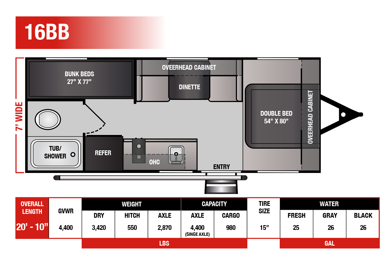 View 2025 Genesis Supreme Northland 16BB complete specs and manufacturer brochures
