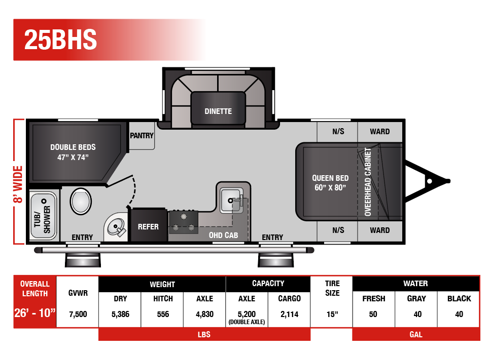 View 2025 Genesis Supreme Northland 25BHS complete specs and manufacturer brochures
