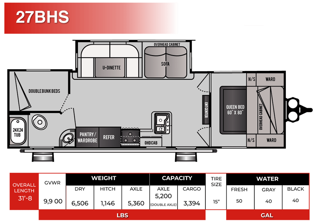 View 2025 Genesis Supreme Northland 27BHS complete specs and manufacturer brochures
