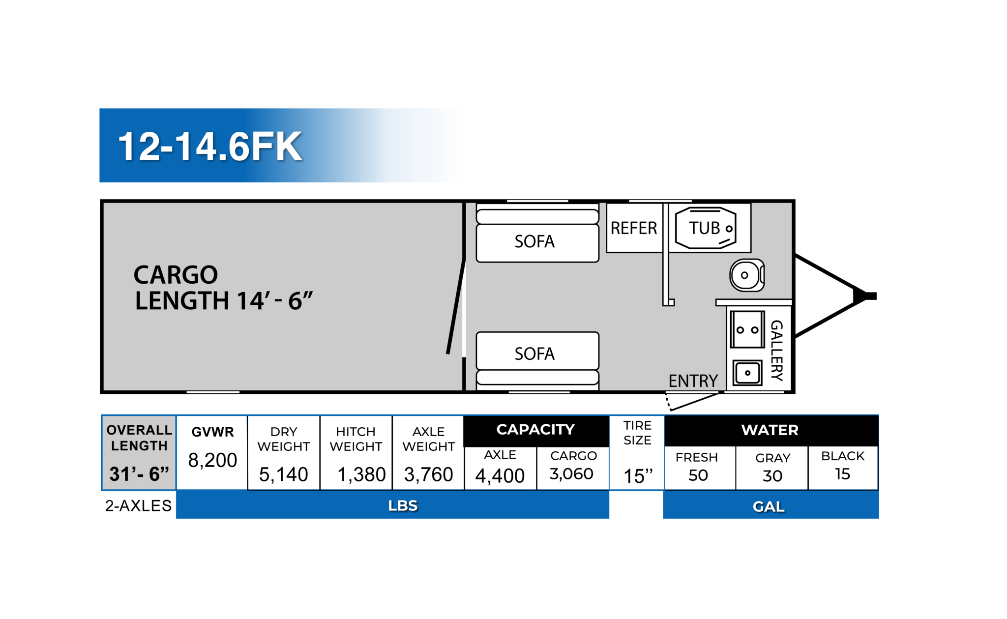 View 2025 Genesis Supreme Overnighter 12-14.6FK complete specs and manufacturer brochures