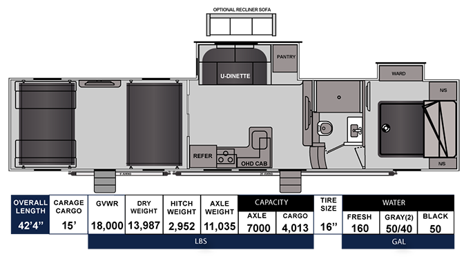 View 2025 Genesis Supreme Rage'n RCKS395 complete specs and manufacturer brochures