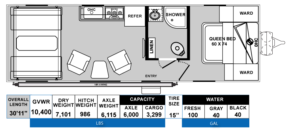View 2025 Genesis Supreme Sandsport S2515FSXL complete specs and manufacturer brochures
