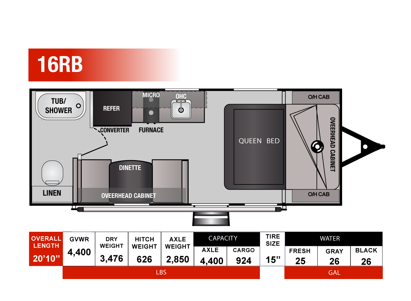 View 2025 Genesis Supreme Seabreeze 16RB complete specs and manufacturer brochures