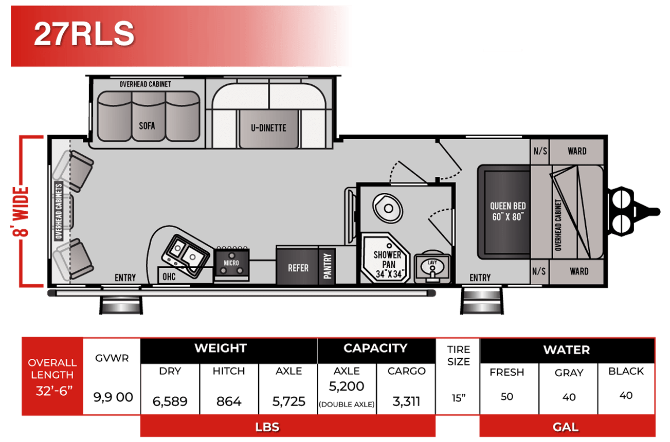 View 2025 Genesis Supreme Seabreeze 27RLS complete specs and manufacturer brochures