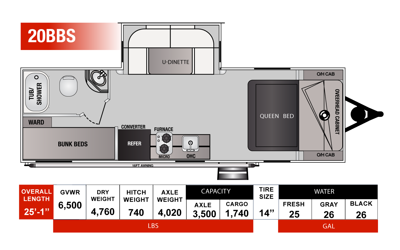 View 2025 Genesis Supreme Surfside 20BBS complete specs and manufacturer brochures
