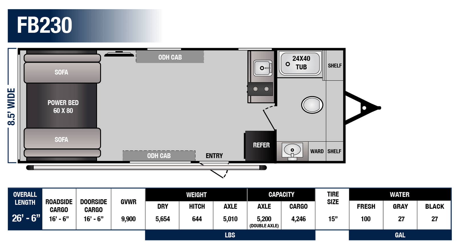 View 2025 Genesis Supreme Vortex Limited VFB230 complete specs and manufacturer brochures