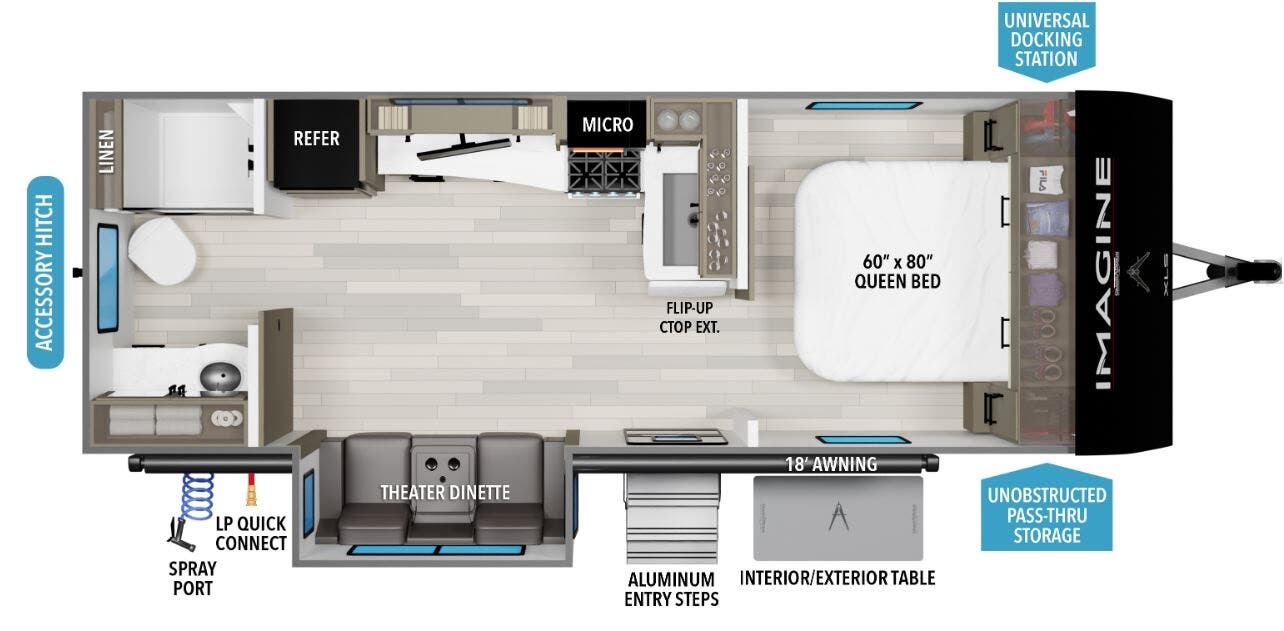 View 2025 Grand Design Imagine XLS 22RBE complete specs and manufacturer brochures