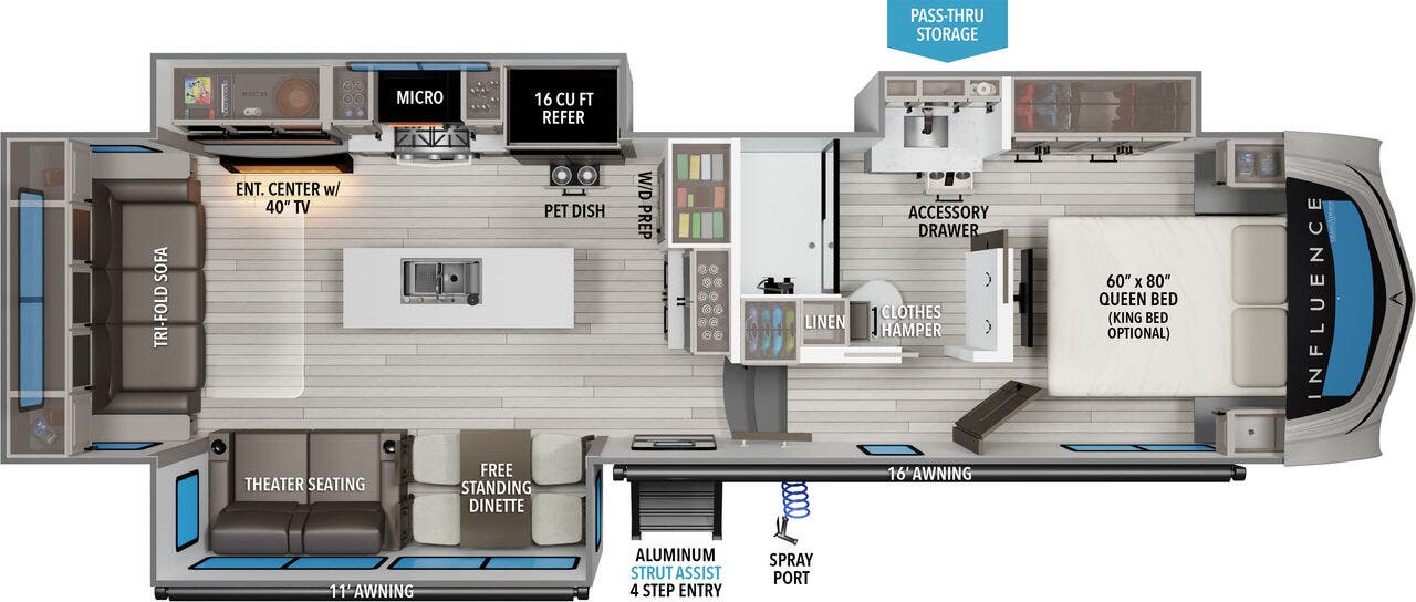 View 2025 Grand Design Influence 2903RL complete specs and manufacturer brochures
