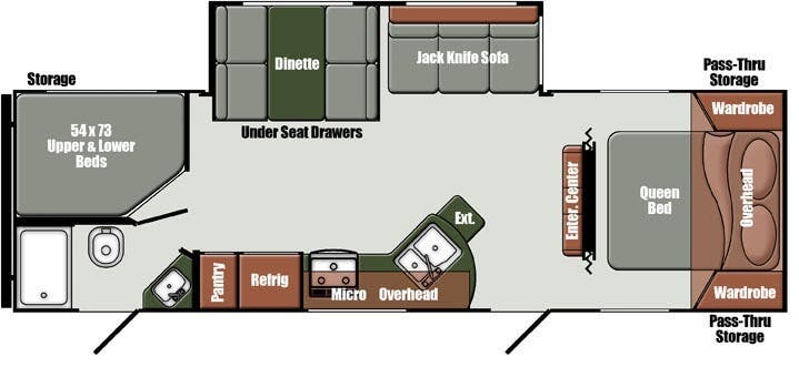 View 2025 Gulf Stream Envision Signature 28BBS complete specs and manufacturer brochures