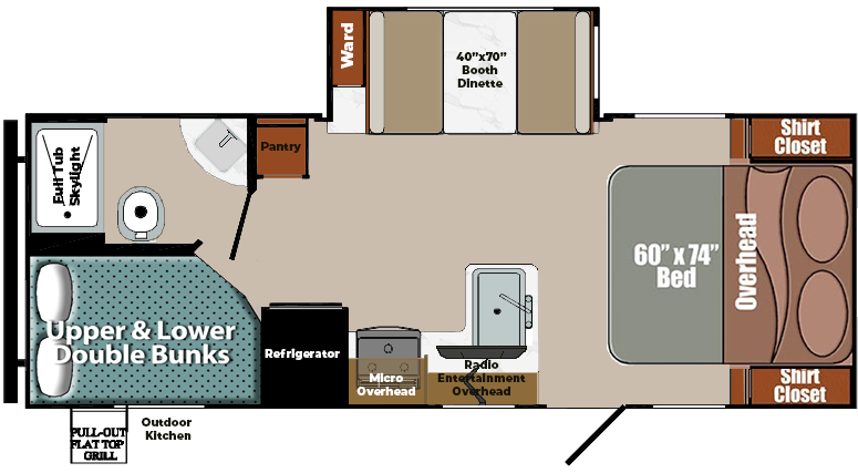 View 2025 Gulf Stream Gulf Breeze Signature 25CBQ complete specs and manufacturer brochures