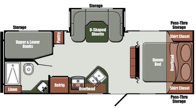 View 2025 Gulf Stream Northern Express Signature 25BHS complete specs and manufacturer brochures