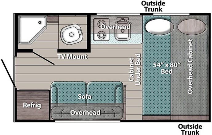 View 2025 Gulf Stream Trail Boss 150RD complete specs and manufacturer brochures