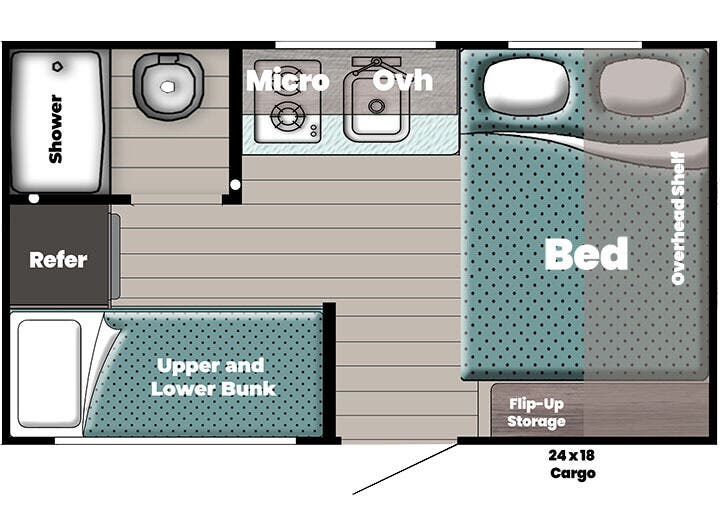 View 2025 Gulf Stream Trailmaster Lite Super Lite 134BH complete specs and manufacturer brochures