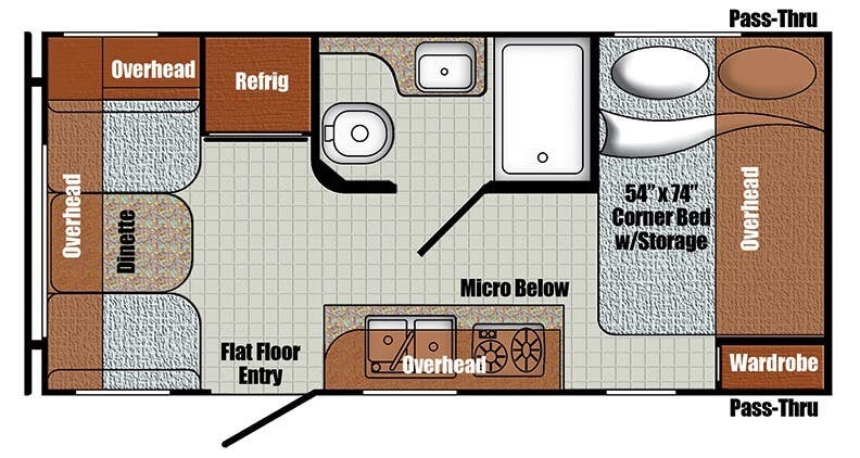 View 2025 Gulf Stream Vintage Cruiser 17RWD complete specs and manufacturer brochures