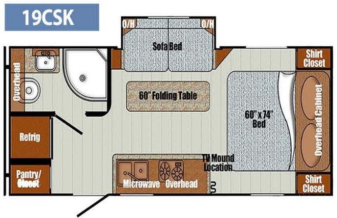 View 2025 Gulf Stream Yellowstone Vintage Laura Ashley Edition 19CSK complete specs and manufacturer brochures