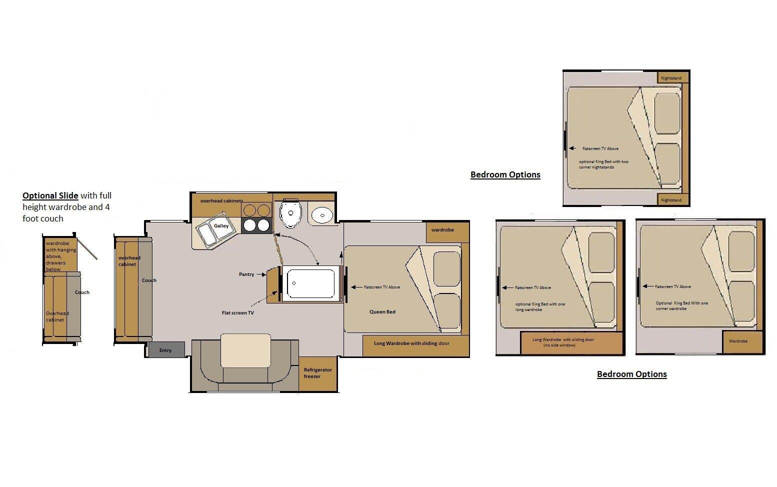 View 2025 Host Everest 11.6 complete specs and manufacturer brochures