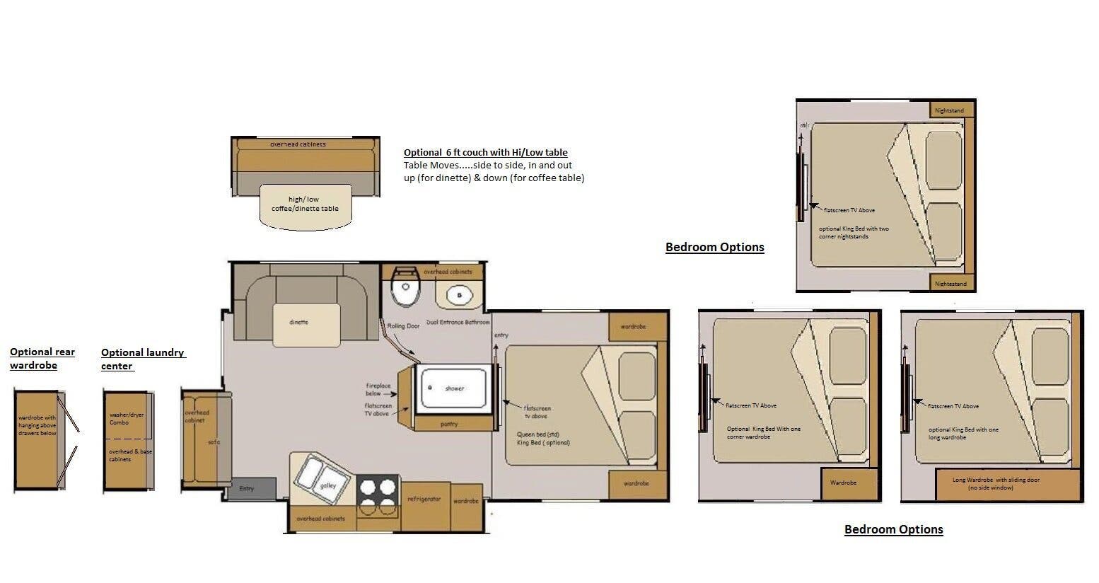 View 2025 Host Mammoth 11.6 complete specs and manufacturer brochures
