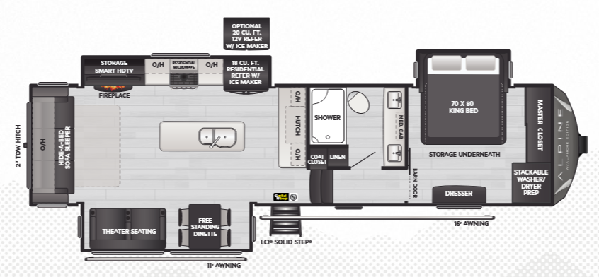 View 2025 Keystone Avalanche 321RL complete specs and manufacturer brochures