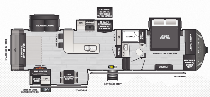 View 2025 Keystone Avalanche 338GK complete specs and manufacturer brochures
