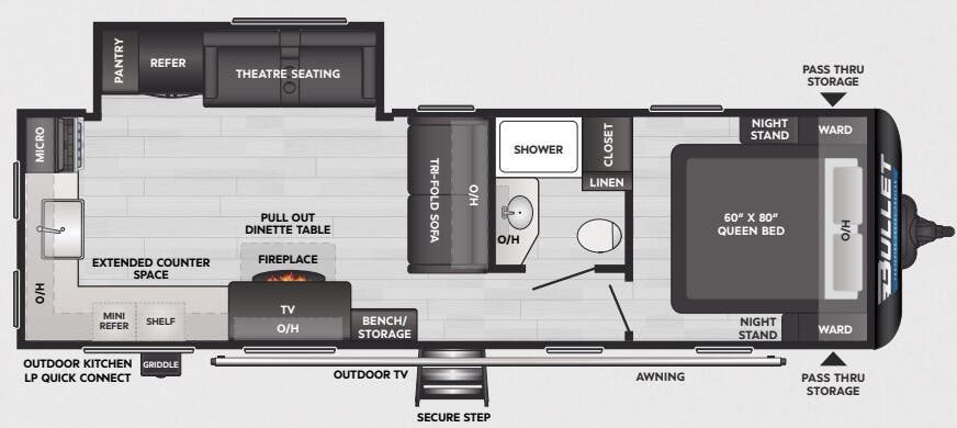 View 2025 Keystone Bullet Crossfire 270RKSWE complete specs and manufacturer brochures