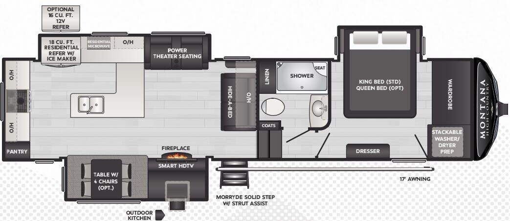 View 2025 Keystone Montana High Country 325RK complete specs and manufacturer brochures