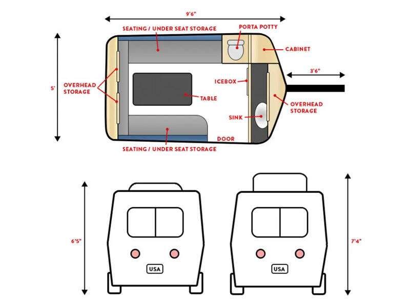 View 2025 Little Guy Trailers MeerKat Base complete specs and manufacturer brochures
