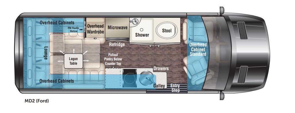 View 2025 Midwest Passage RV MD2 Ford complete specs and manufacturer brochures