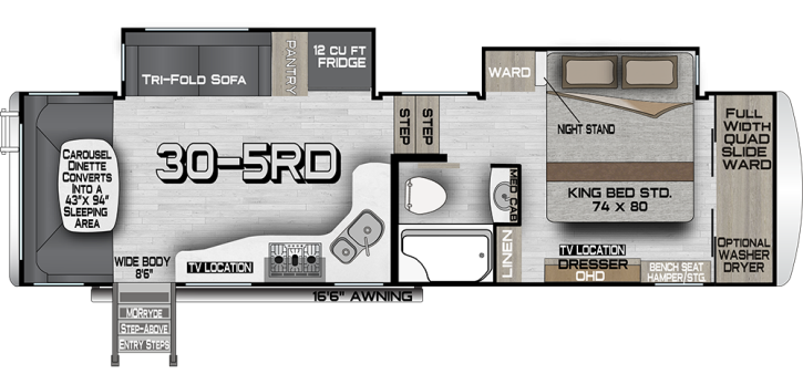 View 2025 Northwood Arctic Fox Grande Ronde 30-5RD complete specs and manufacturer brochures
