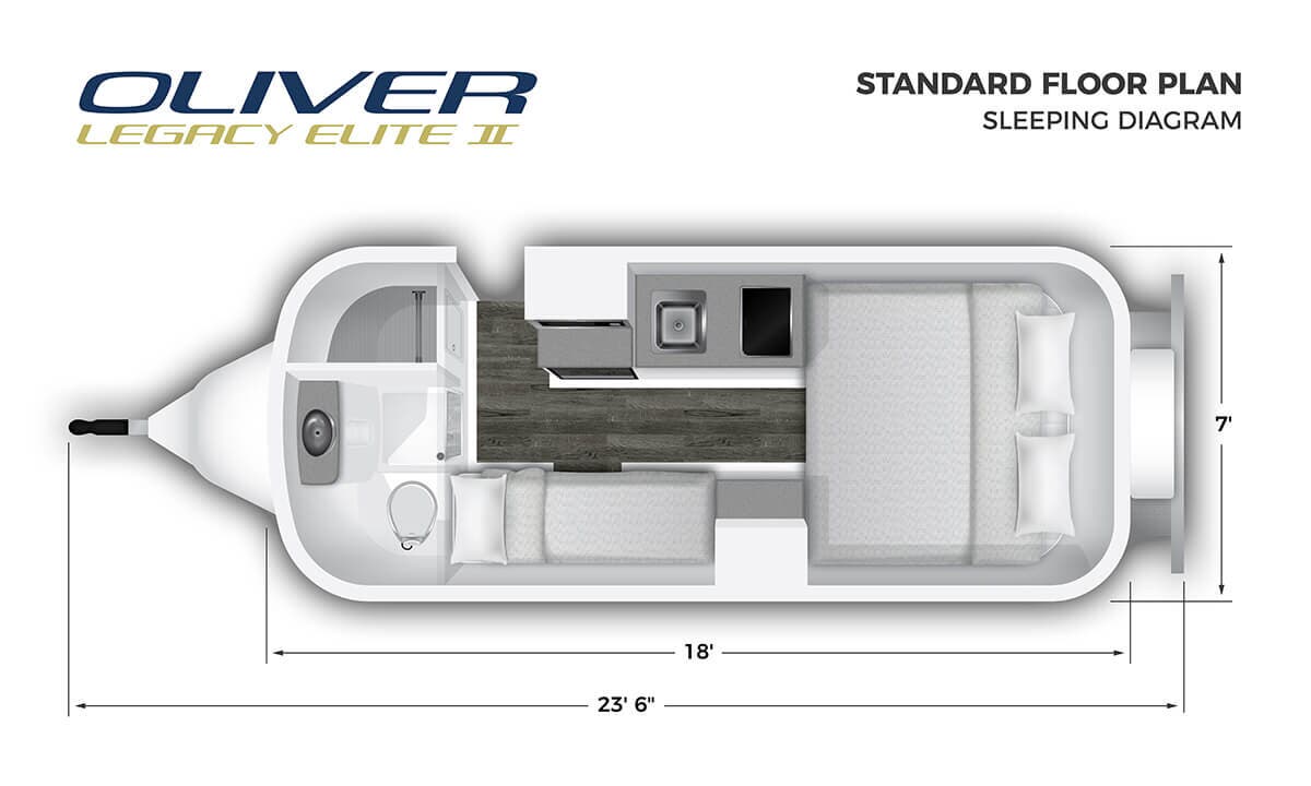 View 2025 Oliver Legacy Elite II Standard complete specs and manufacturer brochures
