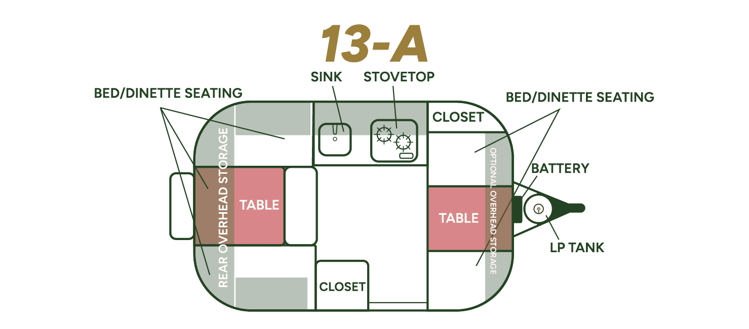 View 2025 Scamp 13 Deluxe Layout A complete specs and manufacturer brochures