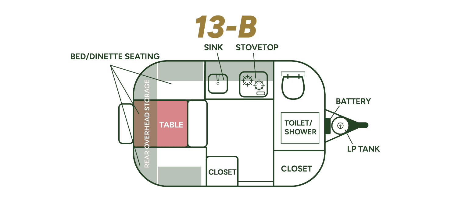 View 2025 Scamp 13 Deluxe Layout B complete specs and manufacturer brochures