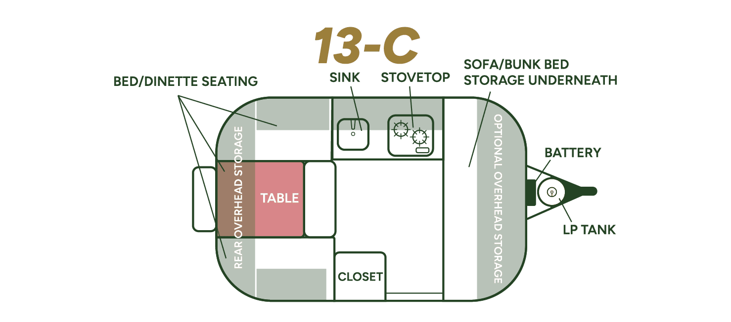 View 2025 Scamp 13 Deluxe Layout C complete specs and manufacturer brochures