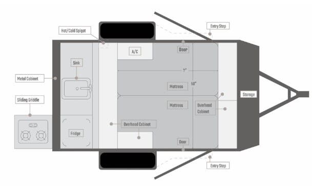 View 2025 Skinny Guy Campers Armor LT 10LT complete specs and manufacturer brochures