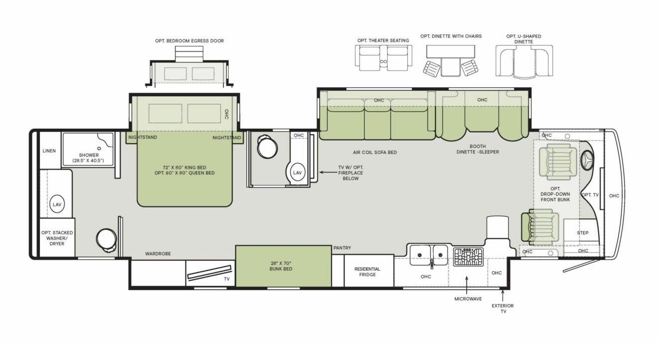 View 2025 Tiffin Allegro Red 38 KA complete specs and manufacturer brochures