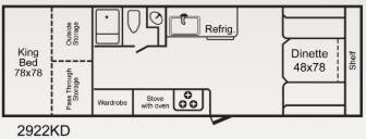 View 2025 TrailManor 2922 Series 2922KD complete specs and manufacturer brochures