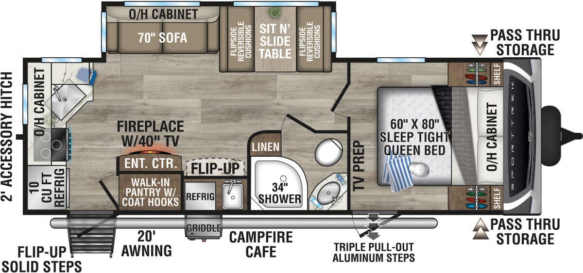 View 2025 Venture RV SportTrek ST251VRK complete specs and manufacturer brochures