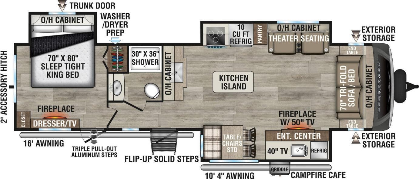 View 2025 Venture RV SportTrek Touring Edition STT333VMI complete specs and manufacturer brochures