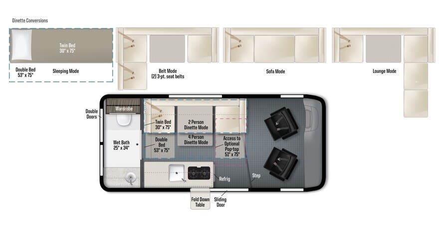 View 2025 Winnebago Solis Pocket 36B complete specs and manufacturer brochures