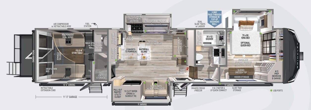 View 2026 Brinkley RV Model G 3520 complete specs and manufacturer brochures