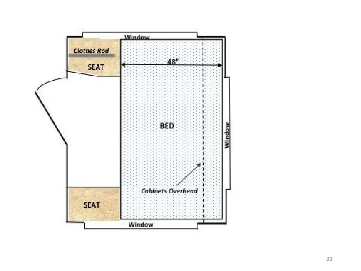 View 2026 Capri Cowboy Fullsize 5.5 complete specs and manufacturer brochures