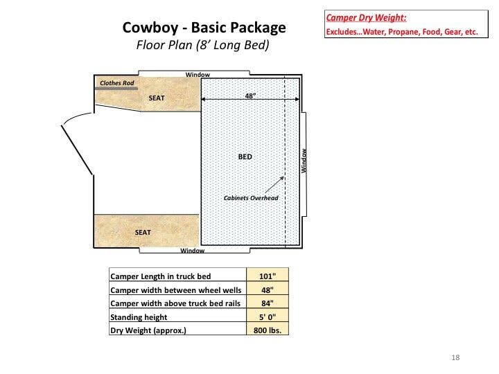 View 2026 Capri Cowboy Fullsize 8 complete specs and manufacturer brochures