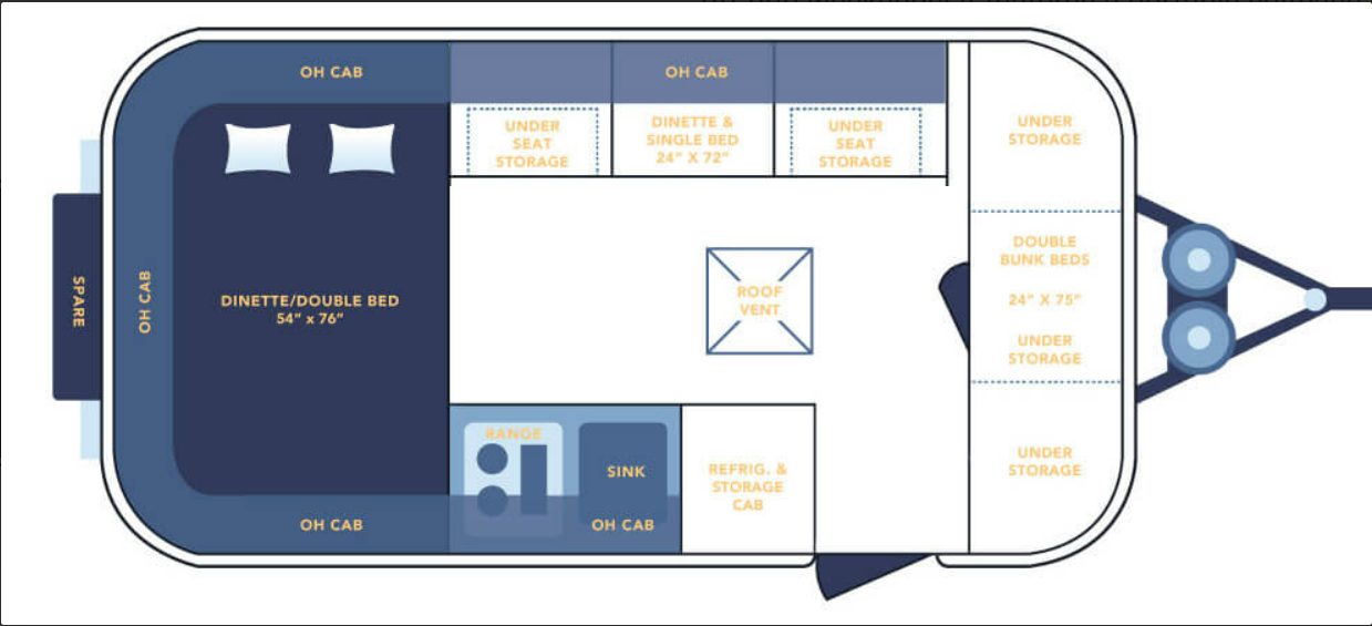 View 2026 Casita Spirit Standard complete specs and manufacturer brochures