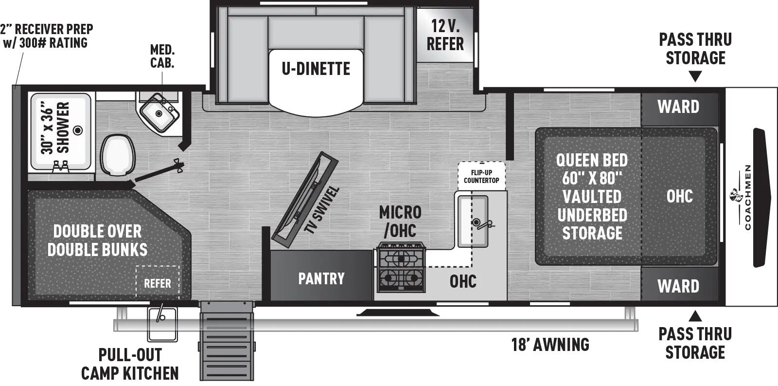 View 2026 Coachmen Freedom Express Ultra Lite 258BHS complete specs and manufacturer brochures