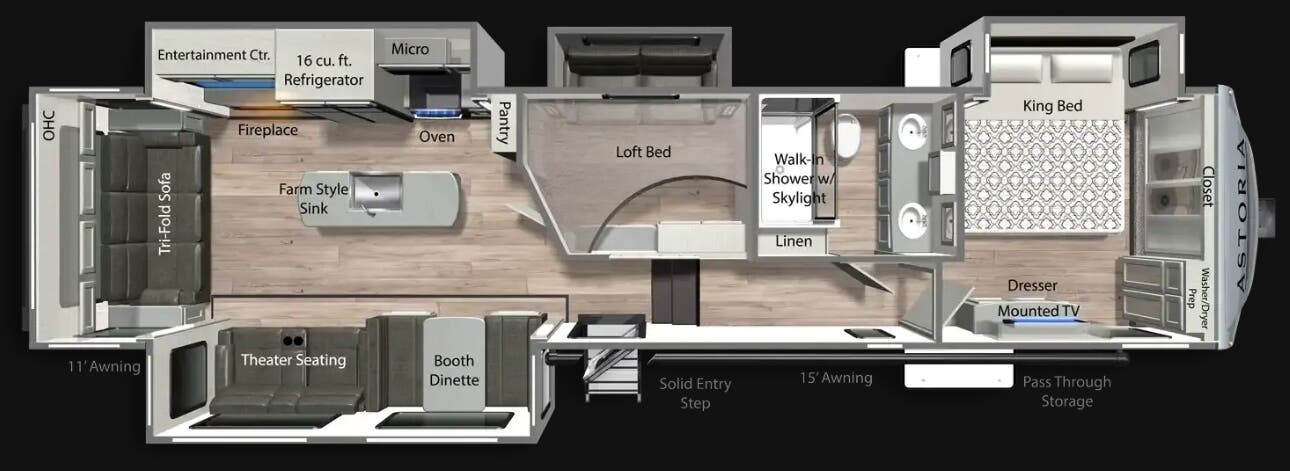 View 2026 Dutchmen Astoria 3553MBP complete specs and manufacturer brochures