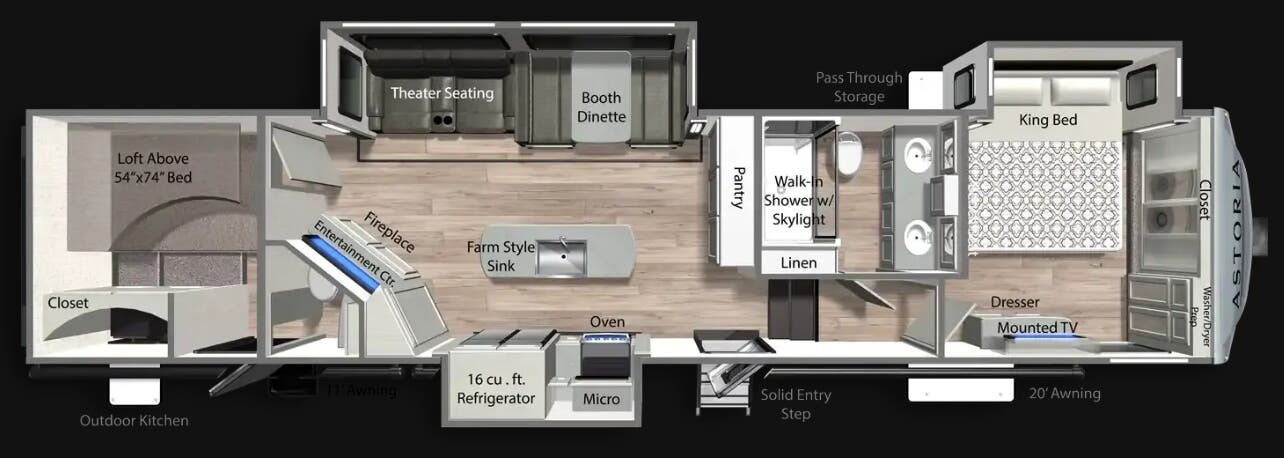 View 2026 Dutchmen Astoria 3603LFP complete specs and manufacturer brochures