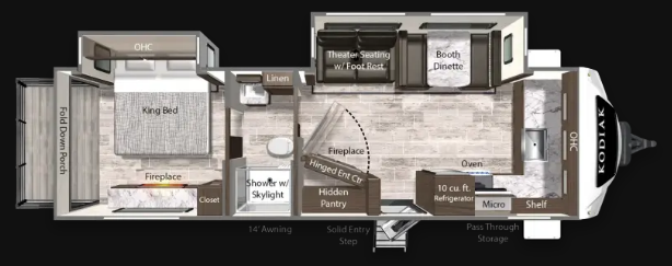 View 2026 Dutchmen Kodiak Ultimate 2900FKSP complete specs and manufacturer brochures