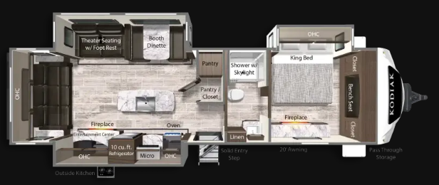 View 2026 Dutchmen Kodiak Ultimate 3221RLSL complete specs and manufacturer brochures