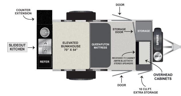 View 2026 Encore RV ROG 12BH complete specs and manufacturer brochures