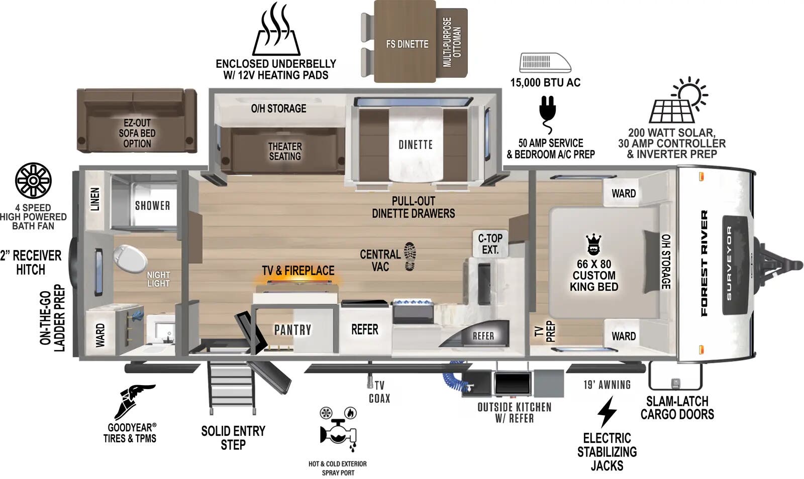 View 2026 Forest River Grand Surveyor 267RBSS complete specs and manufacturer brochures